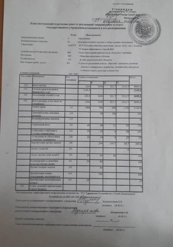 Кіріс және шығыс жоспары