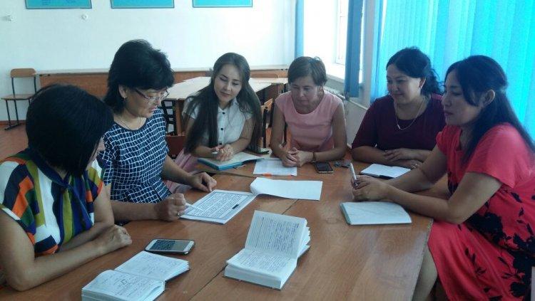 Мұғалімдер тізімі  2021-2022 оқу жылы
