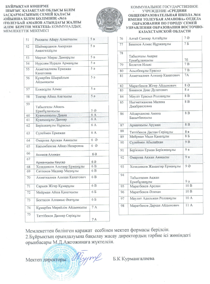 Тегін  оқушыларға мектеп формасын беру туралы бұйрық