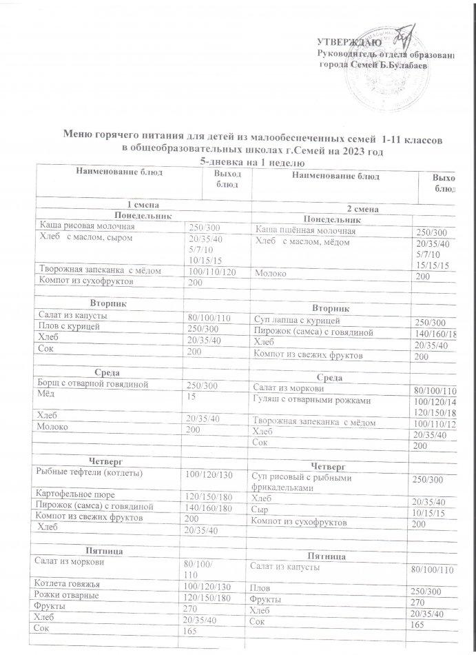 Ас мәзірі