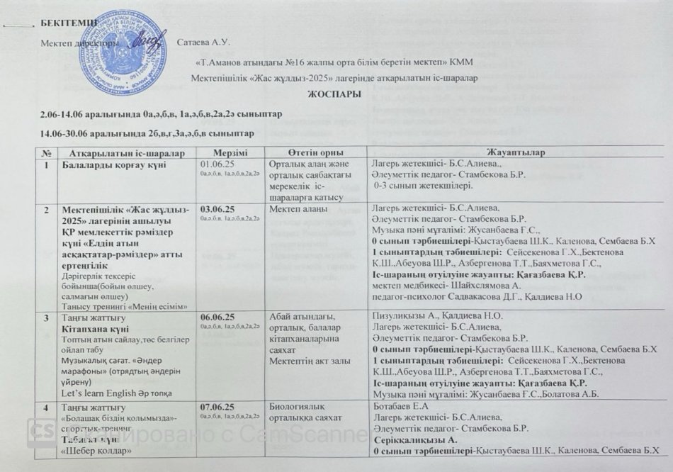 "Жас жұлдыз 2025" лагерінде атқарылатын жұмыс жоспары  2024-2025 оқу жылы