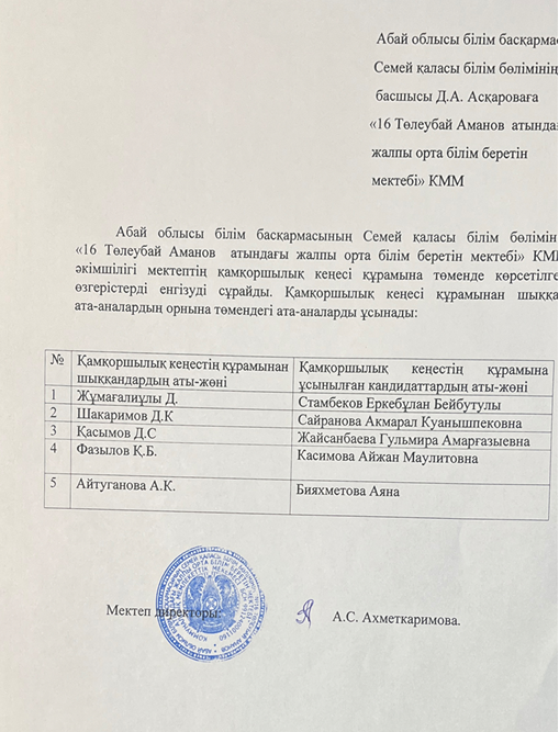 Қамқоршылық кеңесі ата-аналар құрамы