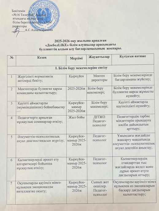 ДосболLIke білім алушылар арасында буллингтің алдын алу жоспары 2025-2026 оқу жылы