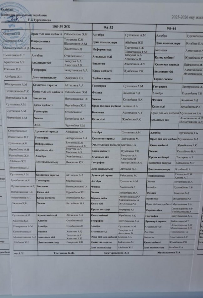 Расписание уроков 2025-2026 оқу жылы 1-2 ауысым