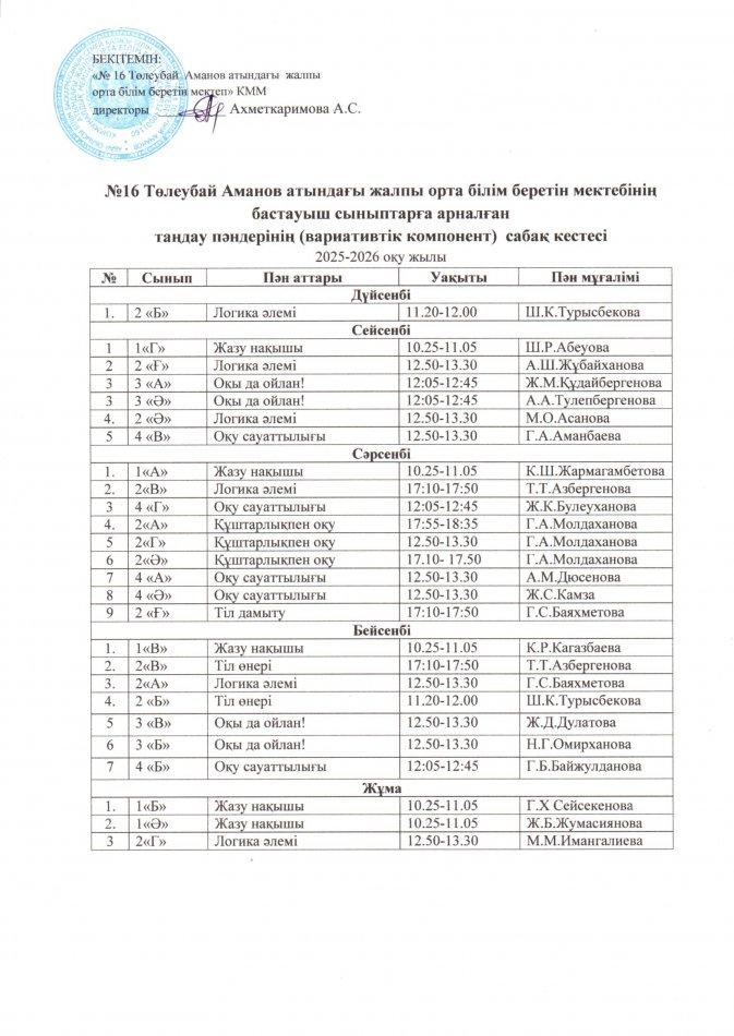 Бастауыш сынып таңдау пәндерінің  сабақ кестесі 2025-2026 оқу жылы