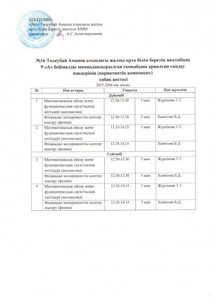 9А бейіналды мамандандырылған сыныбы таңдау пәндерінің сабақ кестесі 2025-2026 оқу жылы