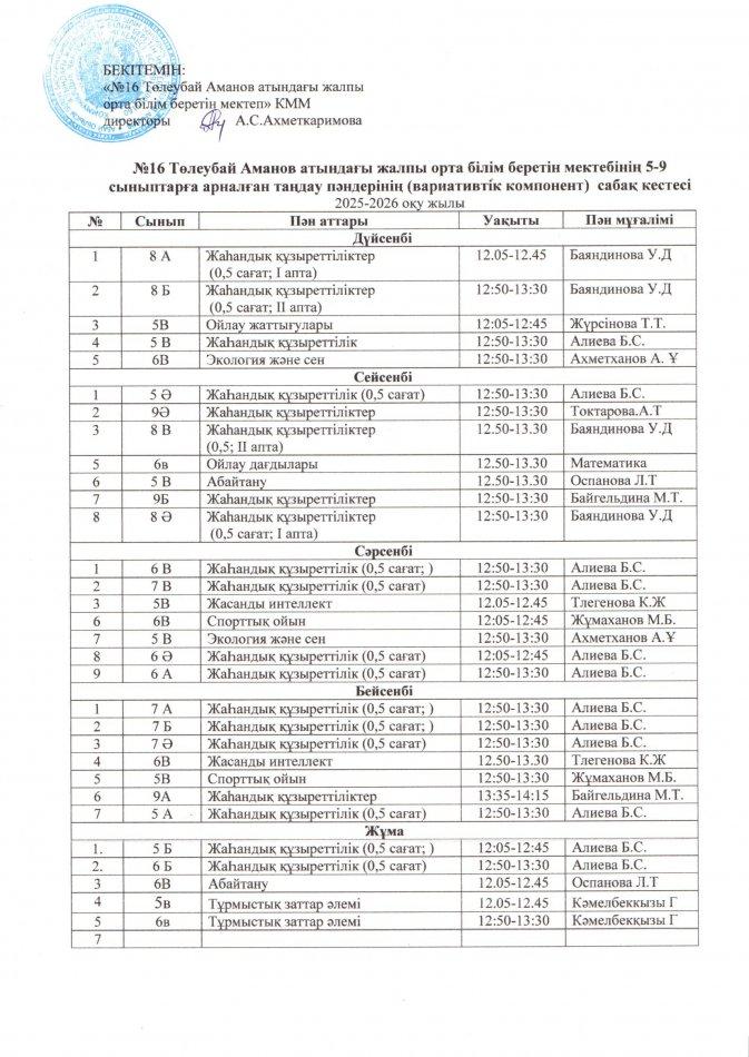 5-9 сыныптар таңдау пәндерінің  сабақ кестесі 2025-2026 оқу жылы