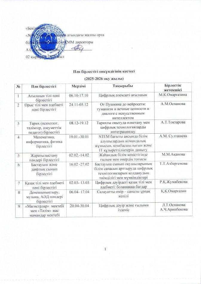 Пән бірлестігінің  жұмыс жоспары 2025-2026 оқу жылы