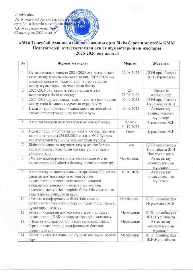 Педагогтерді аттестаттау өткізу жұмыс жоспары 2025-2026 оқу жылы