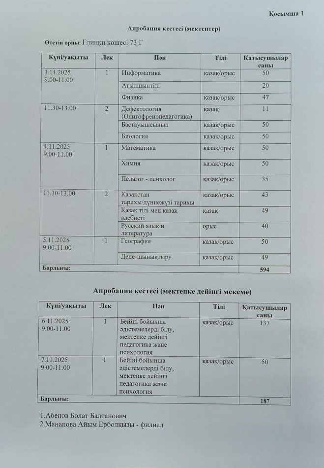 Апробация кестесі (мектептер)