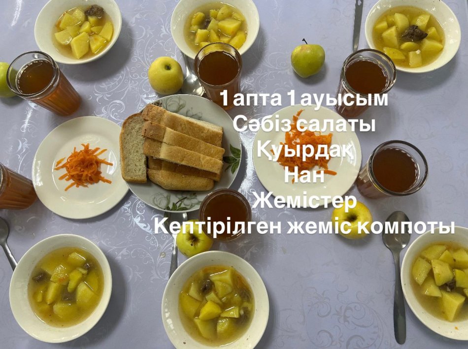 03.12.2025 күнінің тегін ыстық тамағы