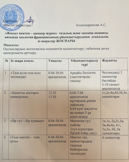 «Жасыл мектеп – қамқор жүрек» акциясы аясындағы іс-шаралар