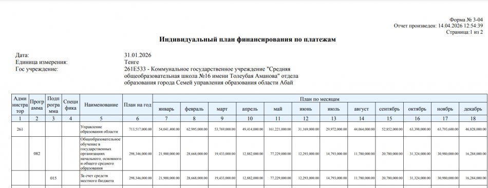 Индивидуальный план финансирования по платежам 31.01.2026г