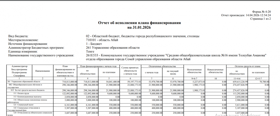 Отчет об исполнении плана финансирования 31.01.2026