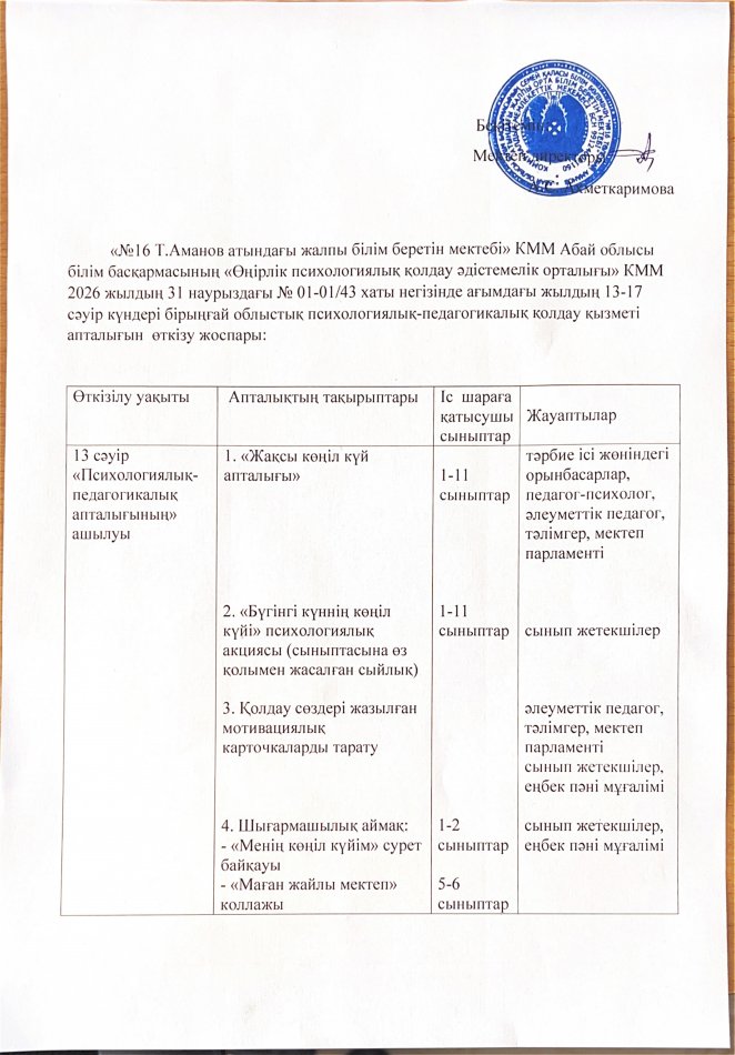 Психологиялық-педагогикалық қолдау апталығы өтті